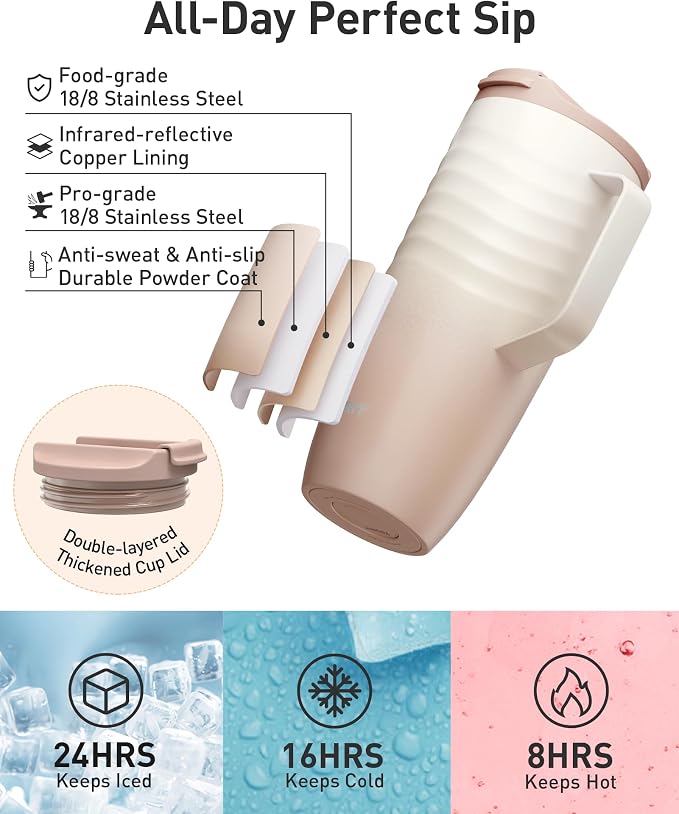 TOURIT 20oz Insulated Coffee Mug with Handle, Leak-Proof Travel Tumbler | 20oz · Side Handle · Ripple Grip · 6h Hot/12h Cold · Leak-Proof · Silicone Base · 304 Steel
