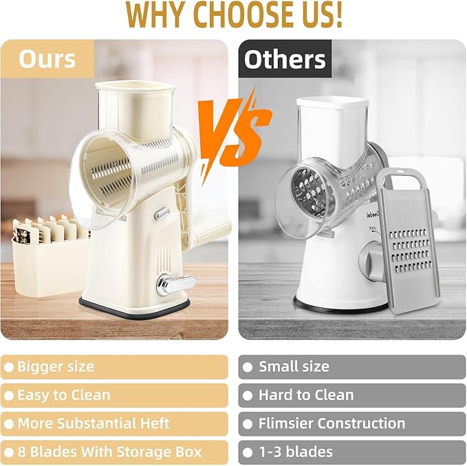 Rotary Cheese Grater with Handle, 5 Replaceable Blades (Beige) | Strong Suction Base, Round Food Slicer & Chopper for Kitchen Fruit Vegetables Nuts with Blade Storage Box