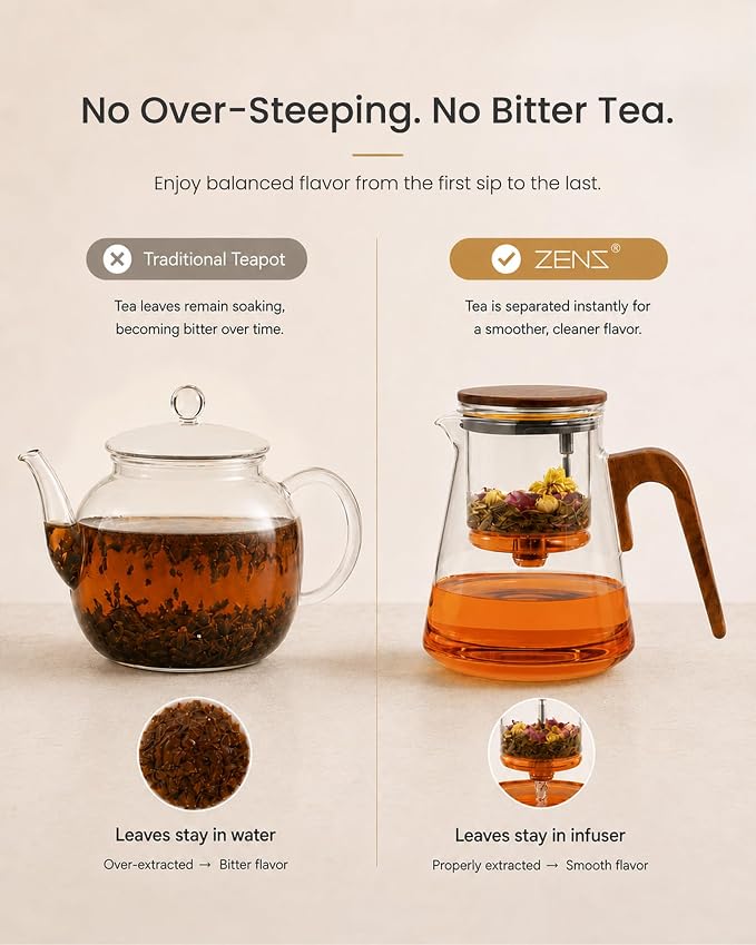 ZENS Magnetic Glass Infuser Teapot for Loose Tea, 27oz Walnut Wood Handle | Magic Teapot with Infuser, Echanted Tea Maker, Mess-Free Loose Leaf Tea Diffusers for Tea lover Gifts
