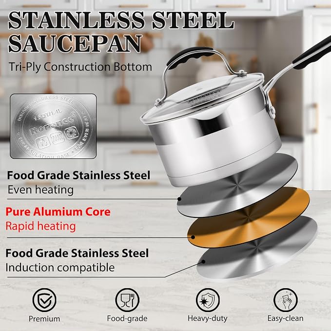 Rorence 1.5 QT Stainless Steel Saucepan, Sauce Pan with Silicone Coated Handles and Pout Spouts, Induction Small Cooking Pot with Clear Transparent Tempered Glass Lid for All Stoves, Dishwasher Safe