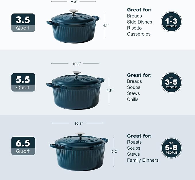 SENSARTE Enameled Cast Iron Dutch Oven Pot with Lid 3.5/5.5/6.5 Quart Heavy-Duty Round Dual Handles Kitchen Pot with Cotton Potholders & Silicone Trivet, Pot for Bread Baking, Stews, Braising, Roasting, Oven Safe, 3.5 Quart, Emerald Green