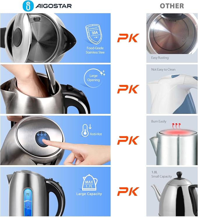 Aigostar Electric Kettle Stainless Steel, 1.7 Liter, Sliver | Cordless Tea Kettle, 1100W Hot Water Kettle with Auto Shut-Off, BPA-Free