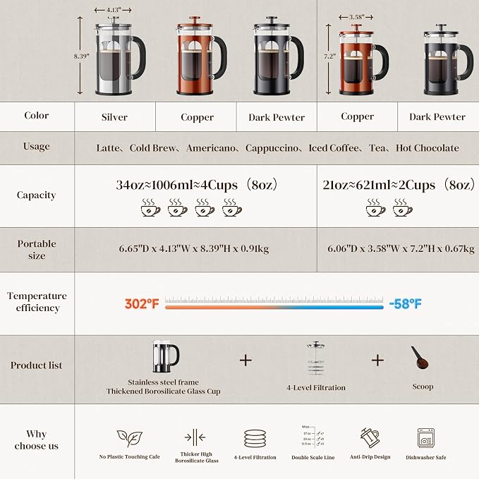 Veken French Press Coffee Maker,No Plastic Touching Cafe,34oz 1L Cafetera | Heat Resistant Thickened Borosilicate Glass Stainless Steel Brewer,Pot for Kitchen,Travel,Camping,Tea,Gifts,Silver