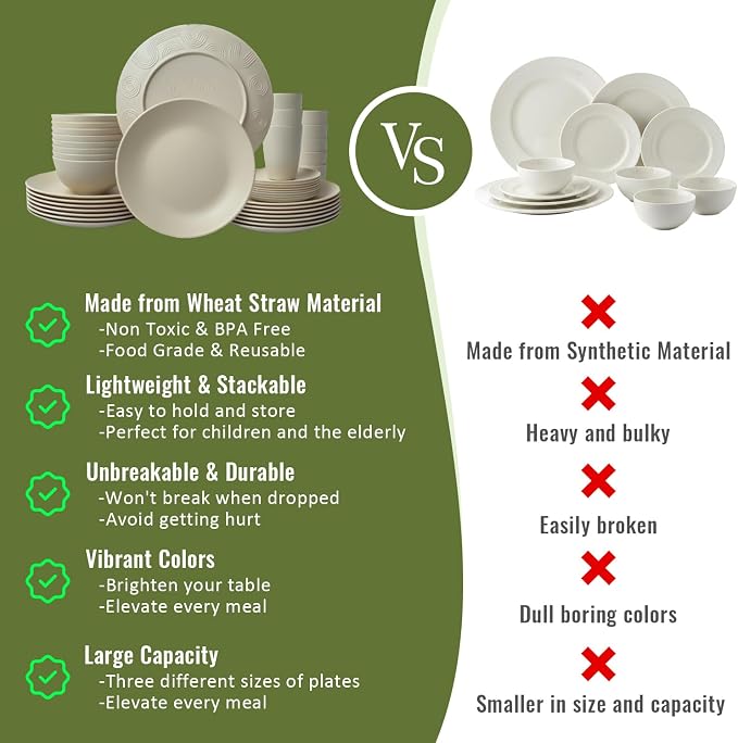 Dinnerware Sets 40 PCS Wheat Straw Plates and Bowls Sets With Cups Service for 8 Microwave Safe Dishes for Kitchen Lightweight Dish Set for RV Outdoor Activities Travel - Beige Colors