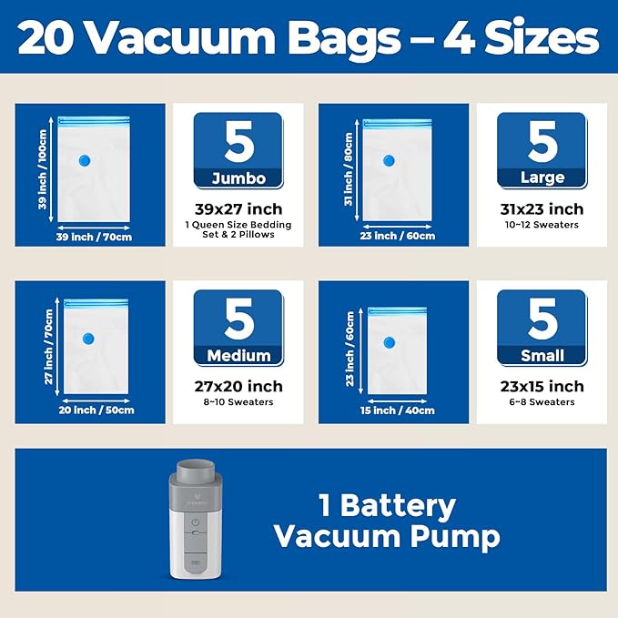 ETENWOLF 20 Combo Vacuum Storage Bags for Travel with Wireless Pump | Vacuum Seal Bags for Clothing Travel, Compression Packing Bags for Clothes and Blankets, Space Saver Bags in Carry-On Sizes