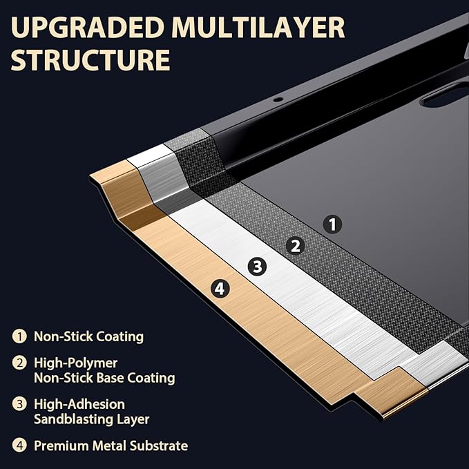 Utheer Half Griddle Plate for Ninja FlexFlame PG300, Ceramic Nonstick | Nonstick ceramic surface supports easy cleanup, ideal for BBQ, breakfast and outdoor flat top cooking