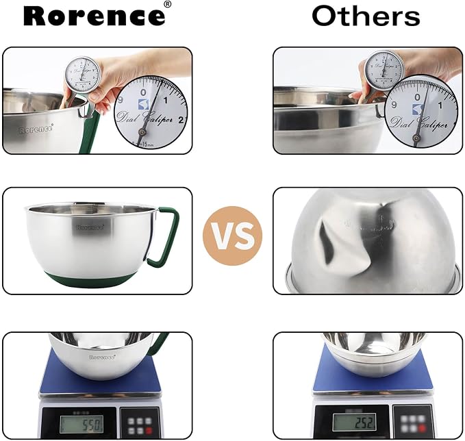 Stainless Steel Mixing Bowls Set with Lids,1.5,3 & 5 Qt,Green | Non-Slip Silicone Base,Precision Pour Spout,Ergonomic Easy-Grip Handle,Measurement Marks,Airtight Lids,Cooking & Meal Prep