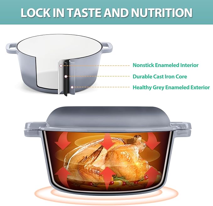 TeamFar 5qt Dutch Oven, Pre-seasoned Cast Iron for Bread Baking, Gray | 2-in-1 Bread Pan with Skillet Lid, Oven & Stovetop Safe for Baking Frying Stewing Grilling, Home Use Or Outdoor Camping