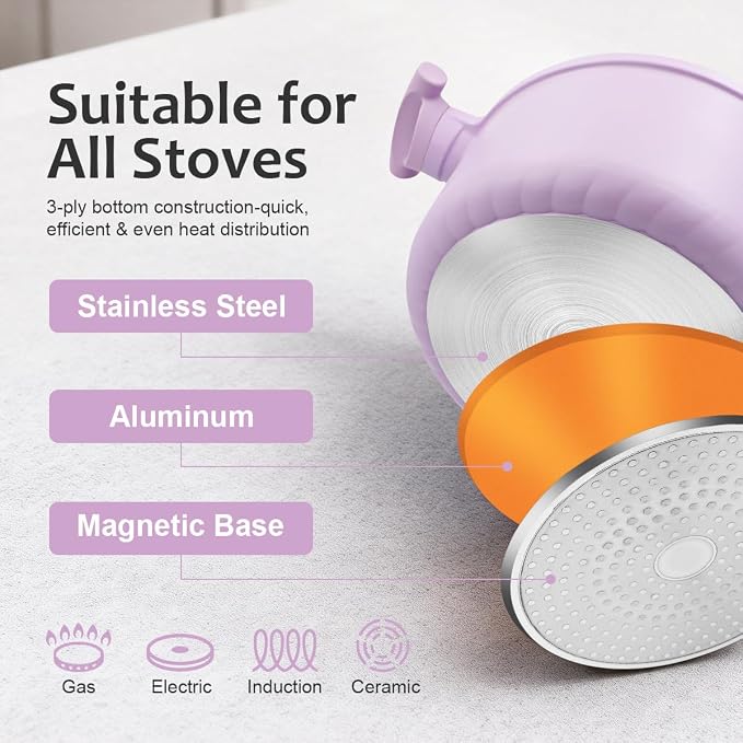 AIKENBBKK 7-Quart Steamer Pot for Cooking, Ceramic Nonstick Stock Pot with Lid, Pasta Pot for All Stoves Including Induction, Lightweight & Durable, Stay-Cool Handle, Purple