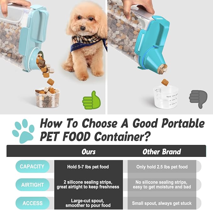 Dog Cat Food Storage Container with Cup (Light Blue, 5L) | Pet Food Pourable Container Airtight with Large Spout, BPA-Free Plastic Food Dispenser for Pet Food, Bird Seed, Rice, Flour