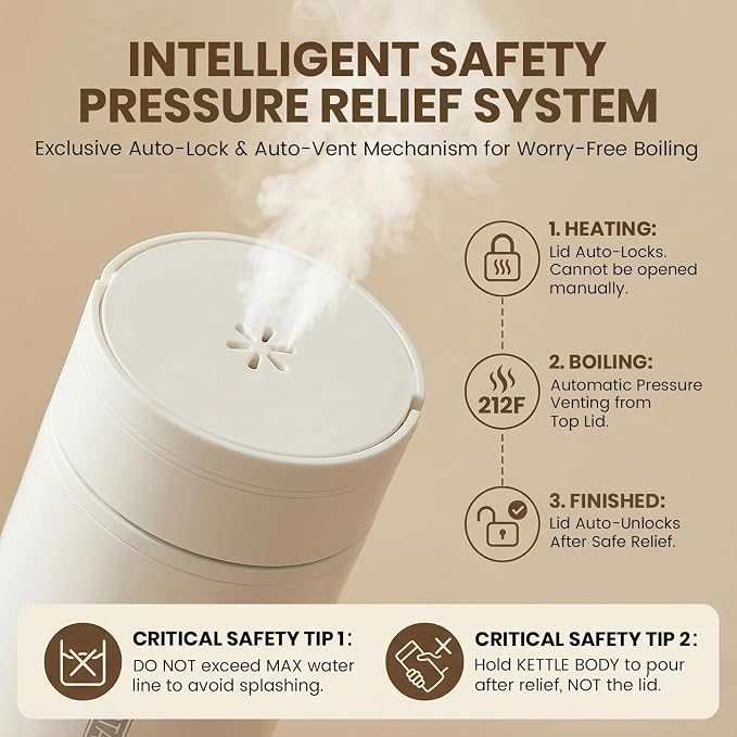 Travel Tea Kettle（120V）, Portable Electric Kettle, 316 Stainless Steel Premium Liner, 4-speed Temperature Adjustment with Auto Shut-off and Boil-Off Protection,White.