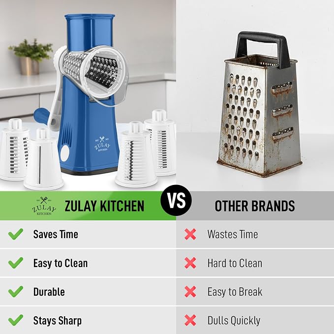 Zulay Kitchen Rotary Cheese Grater 5 Blade Cheese Shredder - Manual Hand Crank Cheese Grater With Reinforced Suction & 5 Interchangeable Drums - Easy to Use, Vegetable Chopper Round Mandoline Slicer