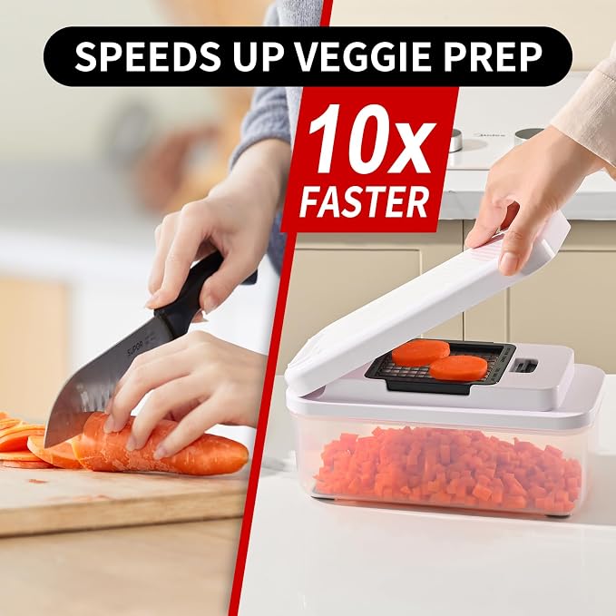 11-in-1 Vegetable Chopper 420 Food-Grade Stainless Steel Blades, 7.2 Cup Container with Colander, BPA & PFAS Free, Dishwasher Safe