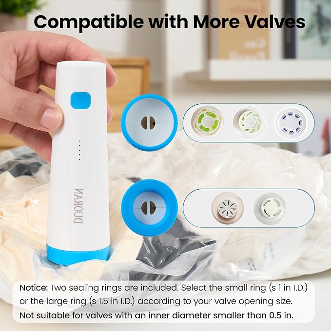 Portable Electric Pump for Vacuum Storage Bags, Cordless USB-C Rechargeable Space Saver Bag Accessory for Clothes, Blankets, Bedding, Luggage and Travel, Bags Not Included