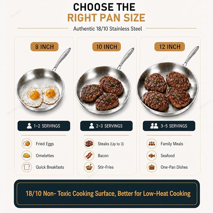 DELARLO Tri-Ply Stainless Steel Pan,18/10, 10" | Nontoxic Durable Oven Safe 800℉ All Cooktops Compatible Fast Even Heat PFOA Free Large Frying Pan Nontoxic Cookware