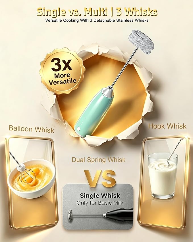 Milk Frother Handheld,Portable Electric Drink Mixer&Wand,Egg Whisk-Green | USB C Rechargeable | 3 Detachable Whisks | 3 Adjustable Speeds | Quiet Operation | For Coffee, Latte, Matcha,protein powder