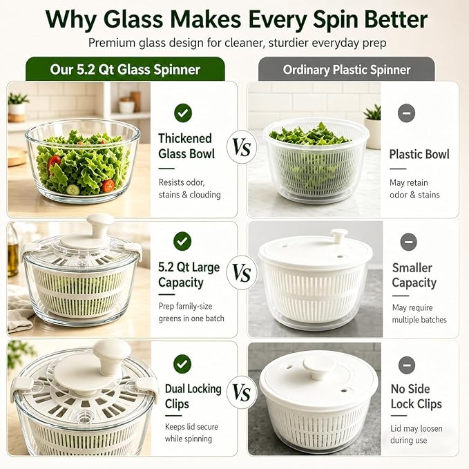 Large 5.2 Qt Glass Salad Spinner with Drain, Off-White | Microwave- and Dishwasher-Safe Glass Bowl, Transparent Lid, Crank Handle, Quick-Spin Salad Cleaner for Lettuce, Herbs Fruit