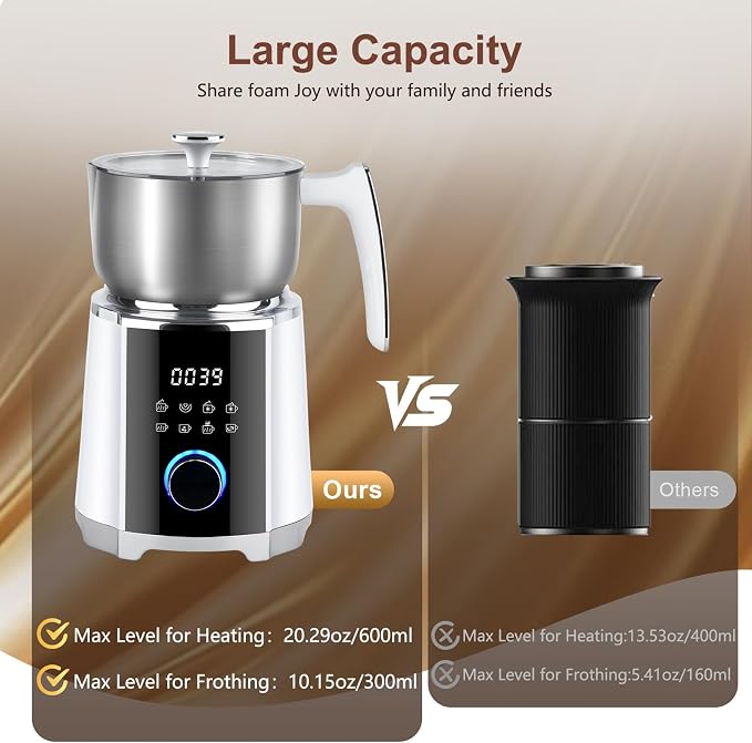Milk Frother and Steamer, 8 in 1 Detachable Electric Milk Frother, Automatic Warm and Cold Foam Maker, Variable Temperature and Froth Thickness for Latte, Macchiato, Cappuccino, 20.29oz/600ml, White
