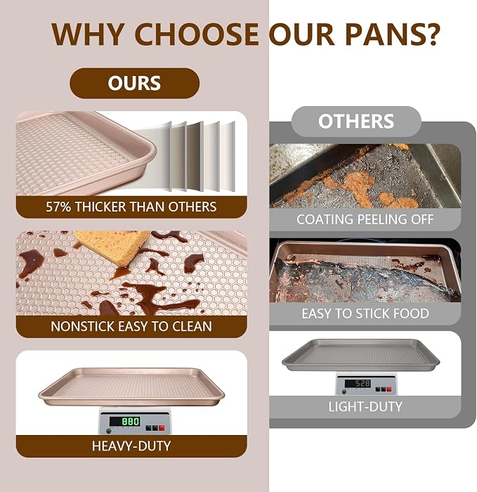 Wildone Baking Sheet Pan Set of 2, Honeycomb Embossed Nonstick Cookie Sheet | Thicker Carbon Steel Half Sheet Pan Oven Tray 17.5x12 Inch, Heavy Duty & Easy Clean, Rose Gold