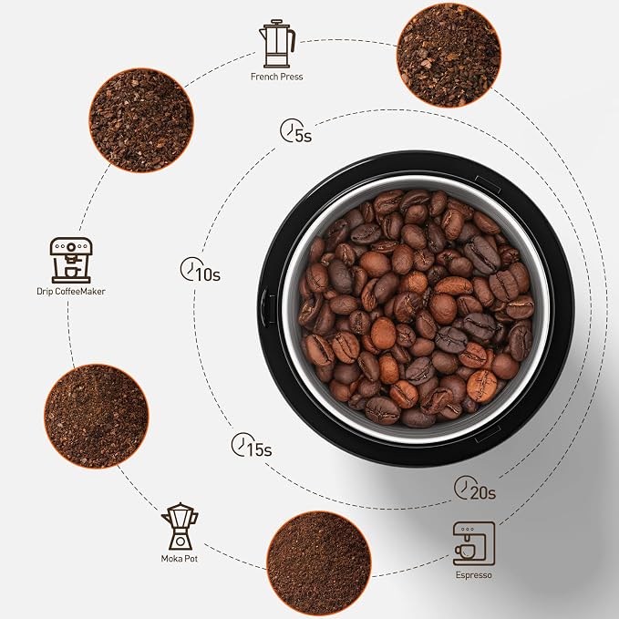 Secura Electric Coffee Grinder and Spice Grinder with Stainless Steel Blades, 2 Removable Bowls, Black