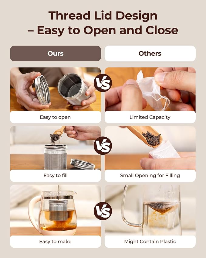 2 Pack Extra Large Tea Infuser for Loose Leaf Tea & Spice Ball | 304 Stainless Steel Fine Mesh Tea Strainer Ball, Threaded Lid, Chain Hook, Loose Leaf Tea Steeper for Black, Herb, Iced Tea