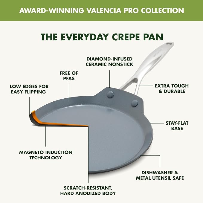 GreenPan Valencia Pro 9.5" Ceramic Nonstick Crepe Pan, Hard Anodized | PFAS-Free Nonstick, Induction Ready, Compatible with all Stovetops, Hard Anodized, Gray, Dishwasher Safe, Oven Safe to 600F