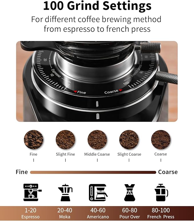 SHARDOR 64mm Flat Burr Coffee Grinder, 100 Settings, Anti-Static, Black | Electric Bean Grinding, All-Metal Chamber, Portafilter Holder,Precision Timer, LED Display, 260W, Silicone Bellows, 120V Only