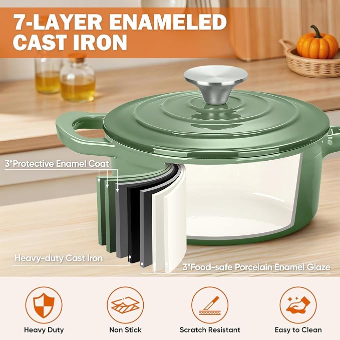 Homikit 3 Quart Saucepan with Lid, Enameled Cast Iron Sauce Pan Cooking Pot for Soup, Milk, Pasta, Nonstick Enamel Dutch Oven for All Cooktops, Heat Resistant Up to 500°F, Sage Green
