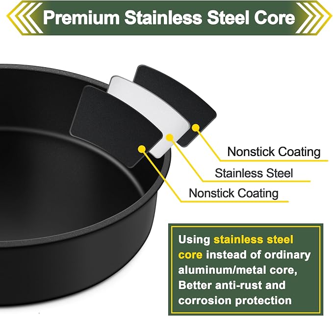 E-far Cake Pan Set of 3(6/8/9.5 Inch), Nonstick Stainless Steel Cake Pans | Round Baking Tins for Birthday/Wedding Layer Cakes, Stainless Steel Core & Non-toxic Coating, Straight Side & 2 Inch Deep