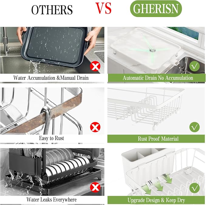 Dish Drainer Rack with Drip Tray, Sink Dish Drainer with Drainage Spout, Stainless Steel Dish Drying Rack with Cups, Utensil & Cutting Board Holders for Kitchen Counter Space-Saving, White