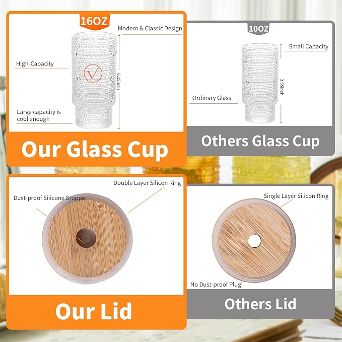 KEMORELA 16oz Hobnail Drinking Glasses with Lids and Straws,4 pack Vintage Glasses Tumbler Cups for Iced Coffee,Tea Glasses,Beer,Cocktail,Ideal for Whiskey,Slip-resistant Embossed Surface