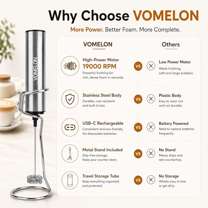 Rechargeable Milk Frother with Stand, Electric Whisks Foam Maker, POWERFUL USB C 2 Speed Handheld Drink Mixer for Coffee, Latte, Cappuccino, Matcha Drinks,Silver