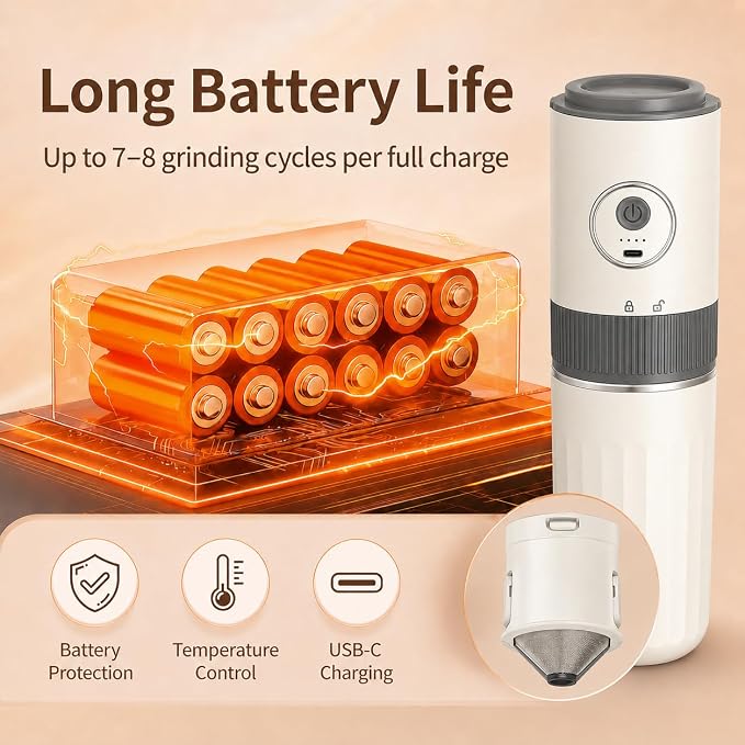 Portable Electric Coffee Grinder and Brewing Kit, White | Rechargeable, Conical Burr Mini Grinder, 32g Capacity, Includes Filter & Coffee Cup