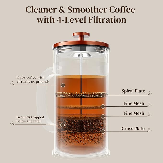 Veken French Press Coffee Maker,No Plastic Touching Cafe,34oz 1L Cafetera | Heat Resistant Thickened Borosilicate Glass Stainless Steel Brewer,Pot for Kitchen,Travel,Camping,Tea,Gifts,Copper
