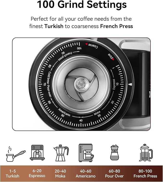 MOKKOM Professional 64mm Plated Flat Burr Coffee Grinder with 100 Grind Settings, All-Metal Stainless Steel Body, Coffee Bean Grinder with Adjustable Electronic Timer, Anti-Static, LED Display