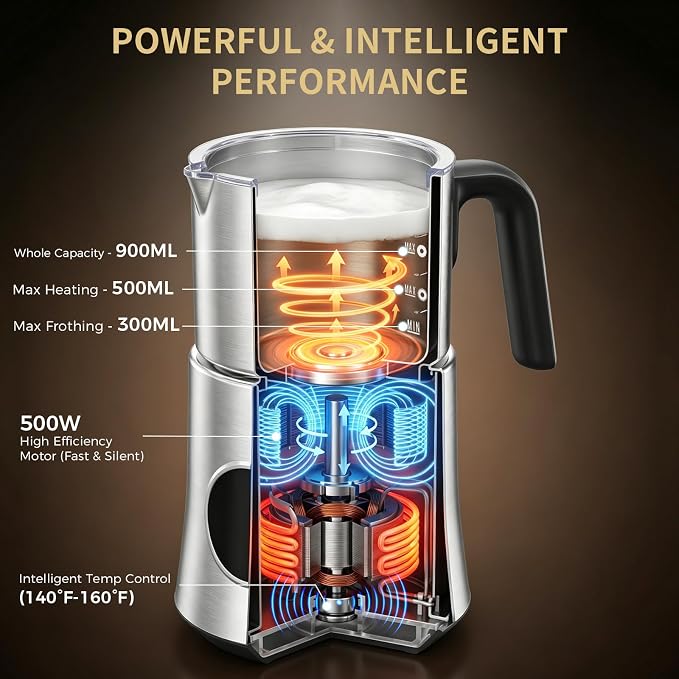 Milk Frother and Steamer, Electric Frother 900ML | All-in-1 Automatic Hot and Cold Foam Maker , Detachable Stainless Steel Jug for Latte, Cappuccino, Macchiato, Hot Chocolate