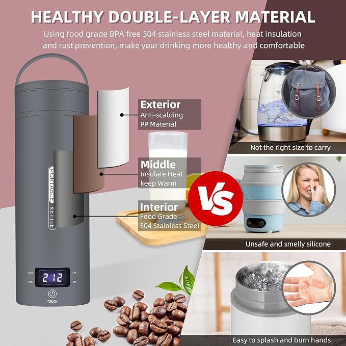 QRAGJBM Portable Electric Kettle Travel, 120V, 450ml, 4 Temperature Control | 304 Stainless Steel Lining, Auto Shut-Off, Boil Dry Protection, BPA-Free, Lightweight, For Hotel and Office（Grey）