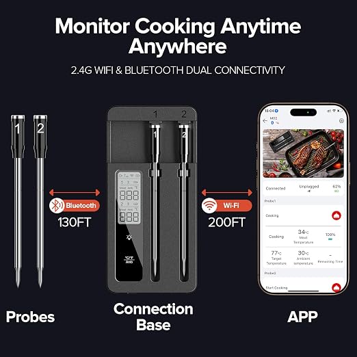 Smart Wireless Meat Thermometer with Dual Probes - Advanced Bluetooth Cooking Thermometer for Perfect Grilling, Smoking, Oven Roasting & Air Frying, Long Range Monitoring & Smart Alerts（Black