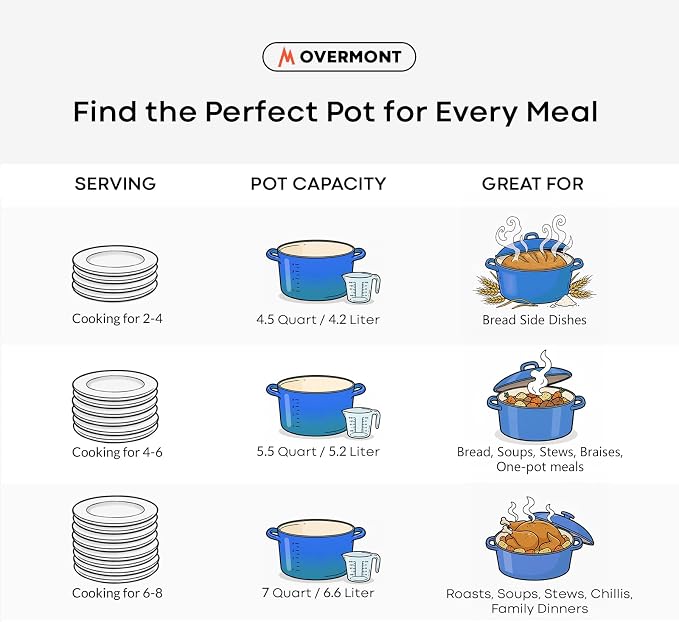Overmont Enameled Cast Iron Dutch Oven - 5.5QT Pot with Lid Cookbook & Cotton Potholders - Heavy-Duty Cookware for Braising, Stews, Roasting, Sourdough Baking Blue
