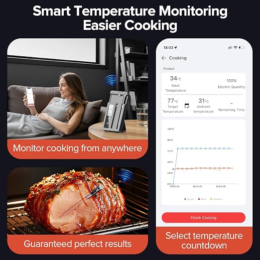 Smart Wireless Meat Thermometer with Dual Probes - Advanced Bluetooth Cooking Thermometer for Perfect Grilling, Smoking, Oven Roasting & Air Frying, Long Range Monitoring & Smart Alerts（Black
