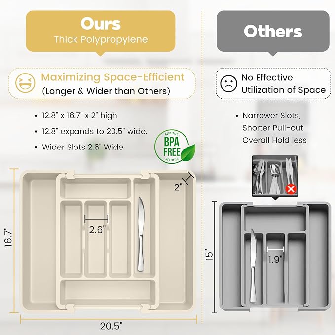 Caperci Large Silverware Organizer for Kitchen Drawer & Utensils - Expandable Drawer Organizer for Cutlery, Flatware & Gadget, BPA-Free Thick Plastic, Wider Compartments & Non-skid Feet (Tofu)