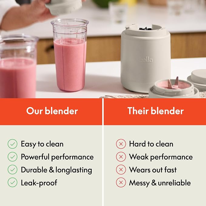 bella Rocket Blender 6-Piece Set with Stacking Cups, Oatmilk