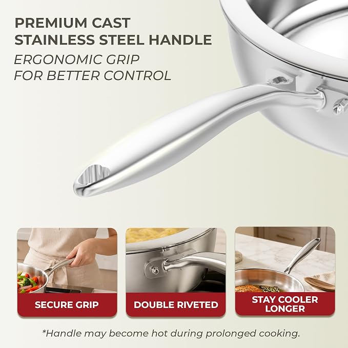 Sunhouse 4QT Stainless Steel Deep Sauté Frying Pan with Lid 11 Inch Skillet | Tri-Ply 18/10 Stainless Steel Deep Saute Pan, Dishwasher & Oven Safe up to 900°F, Induction Compatible with All Cooktops