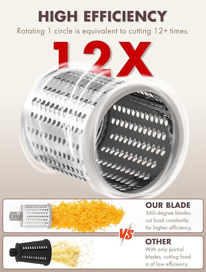 GDL Upgraded 5 in 1 Rotary Cheese Grater, Cheese Shredder Vegetable Slicer | 5 Stainless Steel Blades, Non-slip suction base, No BPA, Dishwasher Safe, Wavy Slicing, 12x Faster for Veggie, nut, ice