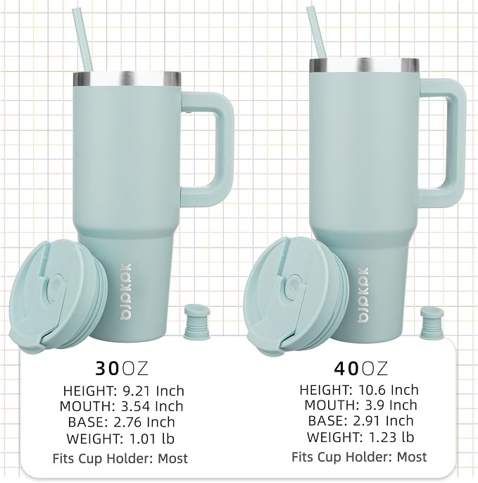 BJPKPK 40 oz Insulated Tumbler with Handle & Straw, Stainless Steel | Double Wall Vacuum Insulation, Leak Proof, BPA Free, Dishwasher Safe, Cupholder Friendly, Travel & Outdoor, Blue Haze