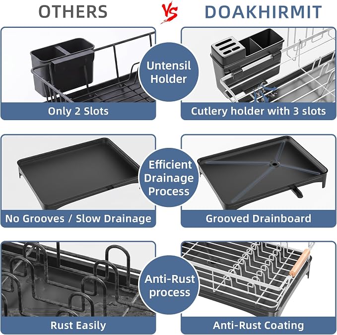 Dish Drying Rack,Space Saving Dish Drainer for Kitchen Counter& Sink,Silver | Rustproof,Riser Feet,Wooden Handle,Cup Holder & Knife Slots,Expandable Spout,Auto-Drainage System,Sink Storage Organizer