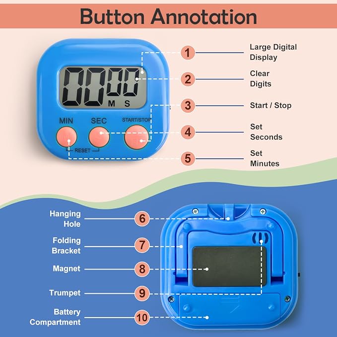 6 Pcs Multi-Function Electronic Timer, Small Timers for Classroom Digital Kitchen Timer Magnetic Digital Timer Countdown Time for Cooking Game Gym Break Time Classroom (Pink,Blue,Green, 3)