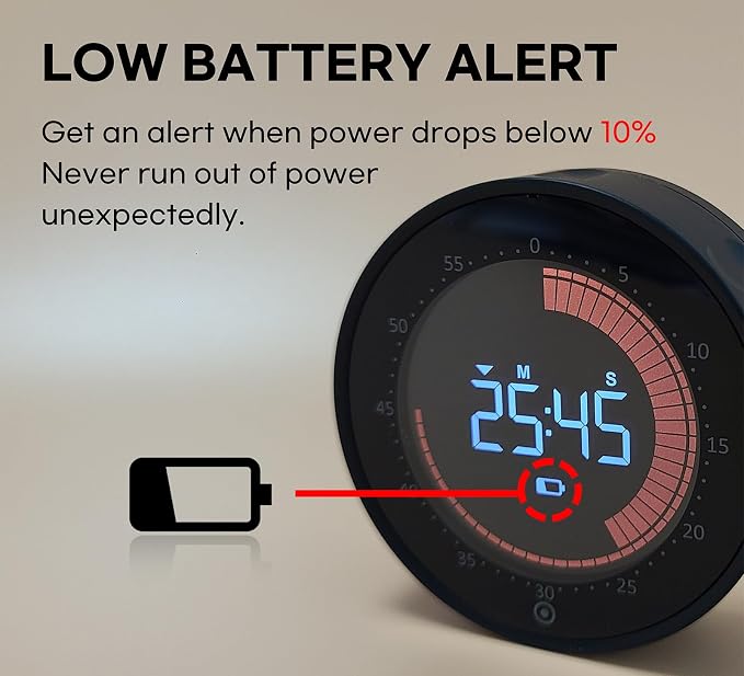 Visual Digital Timer - 60 Min Countdown & Count Up, Large LED Screen with Red Visual Disc, Magnetic Silent Timer for Kids, Seniors, Classroom, Kitchen Cooking, ADHD & Autism Productivity Tool