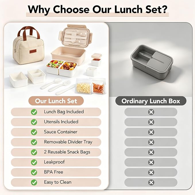 Bento Lunch Box Set for Adults & Kids with Insulated Bag Khaki | Includes lunch bag, spoon, fork, sauce box,BPA-free & dishwasher safe,For adults.child, school, work, office, travel, picnic