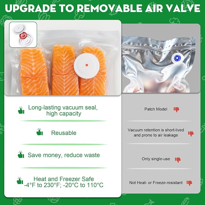 Compact Handheld Vacuum Sealer Machine for Food with 14 Reusable Bags | Powerful 60 kPa Suction, 6X Preservation & Fresh, Innovative Visible Water Tank,Portable Sealer Machine with 14 Reusable Bags